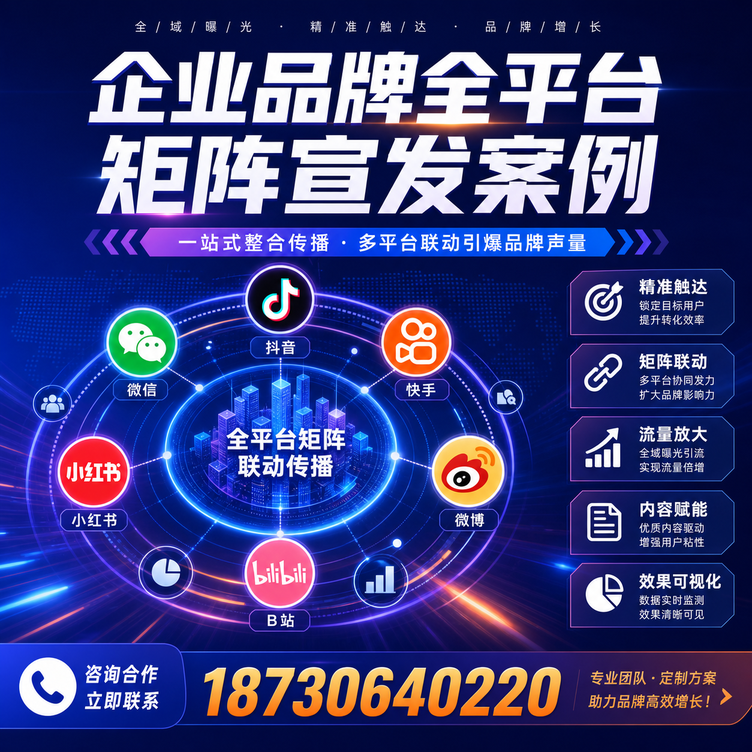 成都企业全平台自媒体品牌统一宣发落地案例